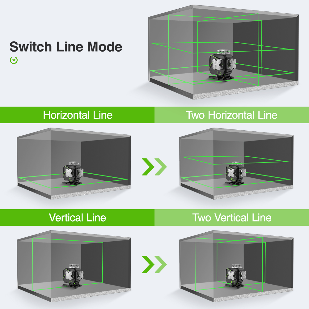 Huepar S04CG-A جهاز ليزر متقاط - مراجعة Laser Level 4D 16 Line Green وسعره