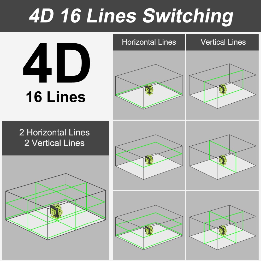 Huepar 16 خطًا 4D مستوى الليزر - مراجعة Laser Level 4D 16 Line Green وسعره