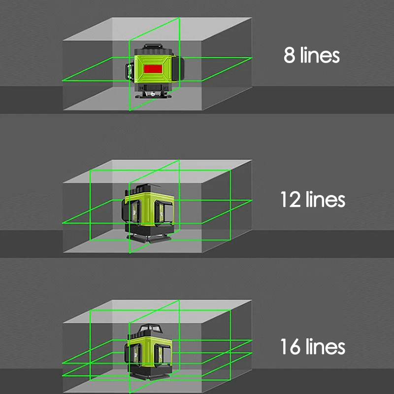 8/12/16 خطوط مستوى الليزر 4D ا - مراجعة Green Beam Laser Level 12 Line وسعره