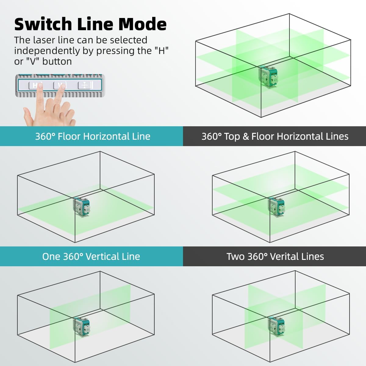 Decteam 4D عبر خط الليزر المست - مراجعة Laser Level 4D 16 Line Green وسعره