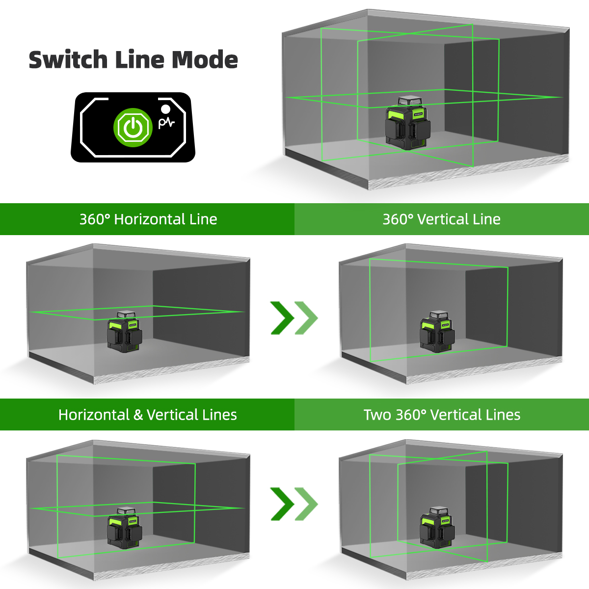 Huepar 903CG مجموعة 12 خطوط مت - مراجعة Green Beam Laser Level 12 Line وسعره