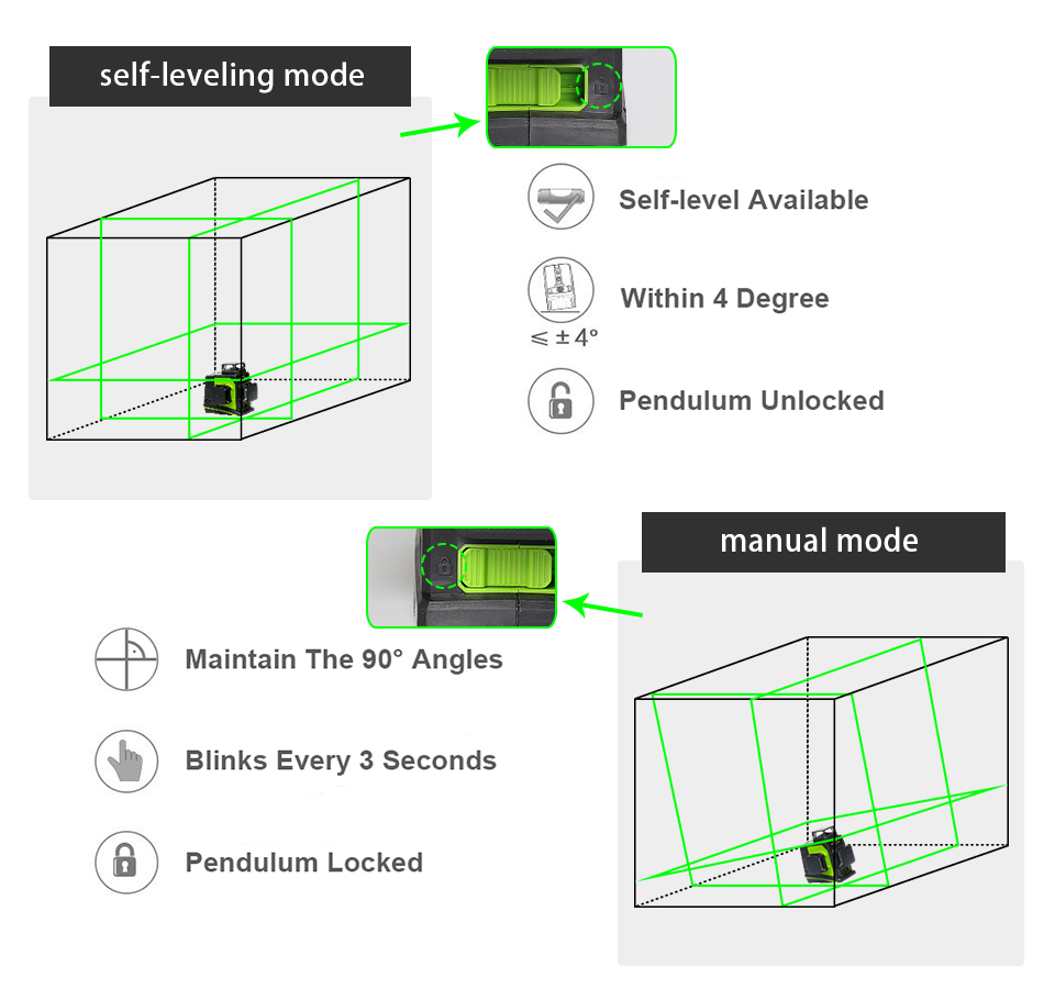 جهاز تسوية ليزر دوار ثلاثي الأ - مراجعة Green Beam Laser Level 12 Line وسعره